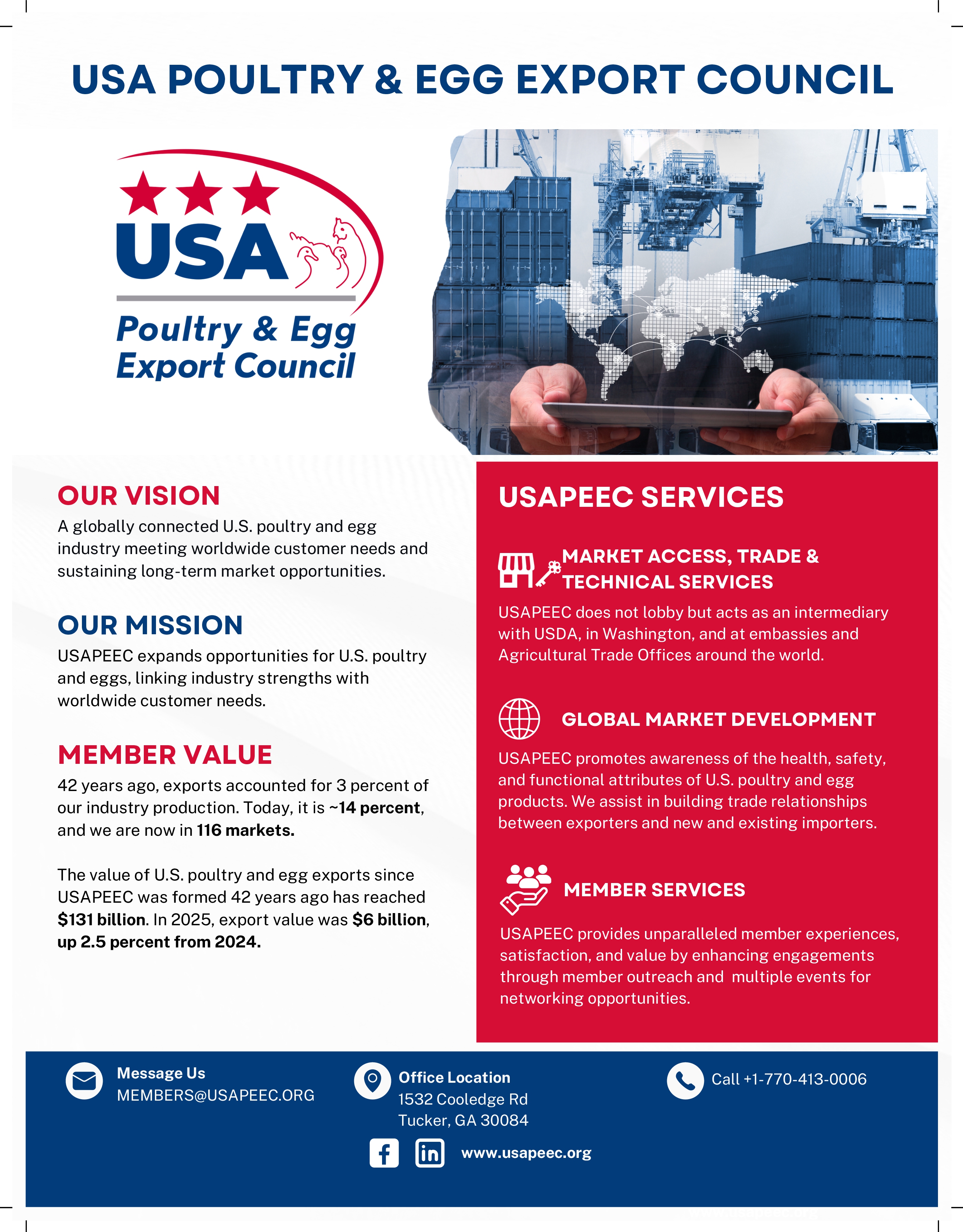 USAPEEC FACT SHEET P1